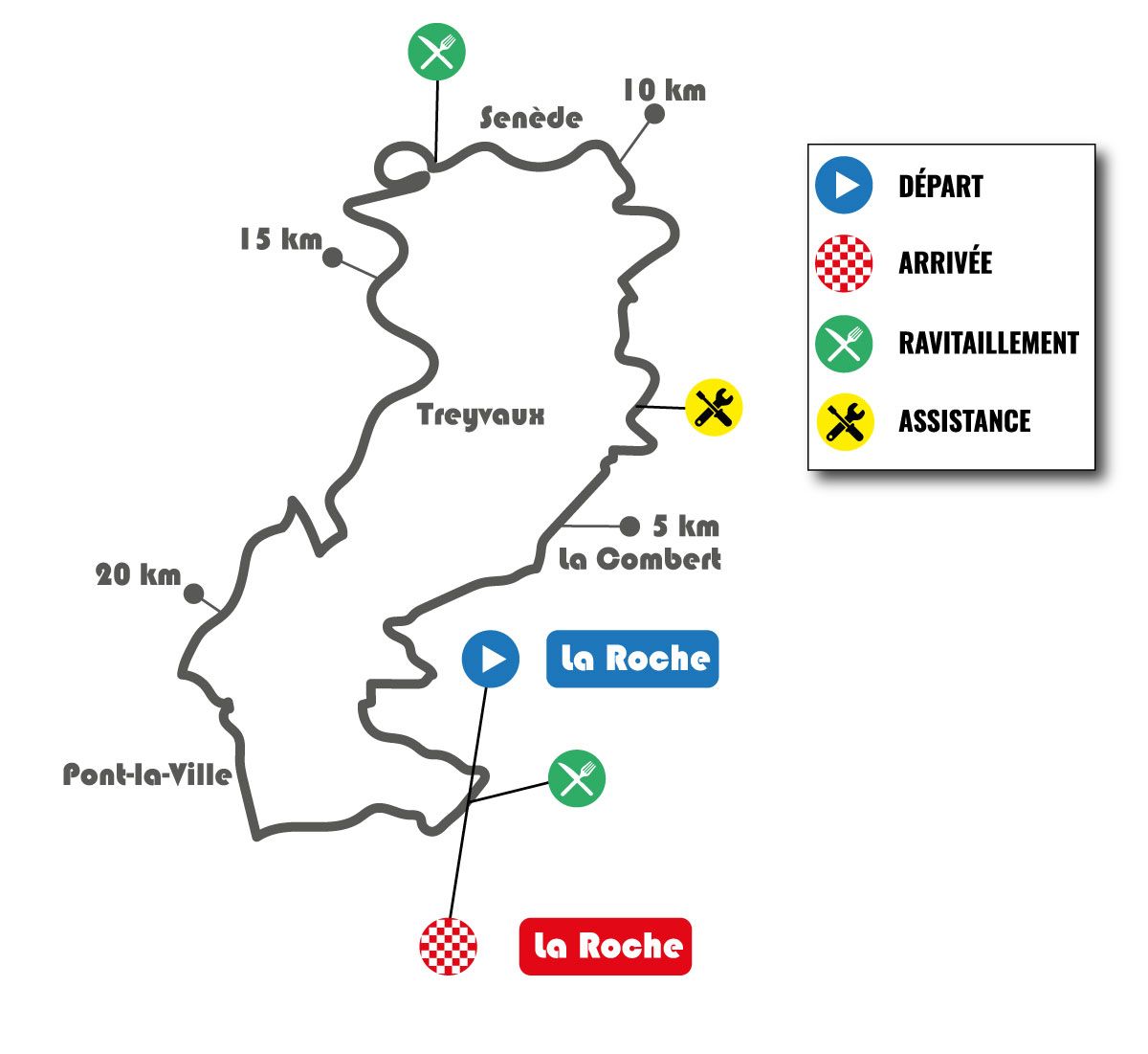 Parcours C
